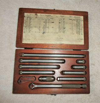 Vintage Lufkin Machinist Inside Micrometer Set No.  680 -.