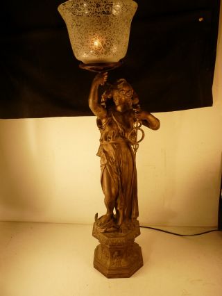 C.  1875 MITCHELL/VANCE GAS NEWEL POST FIGURE LAMP 