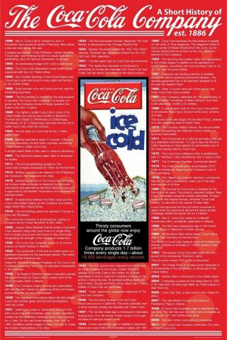 A History Of Coca Cola - Coke Company Est 1896 Classic Coke 24x36 Poster