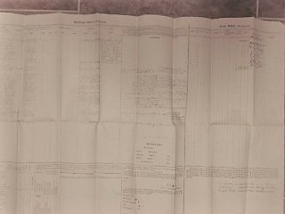 1st Ohio Light Artillery,  Battery C.  Muster Roll And Letter 1862