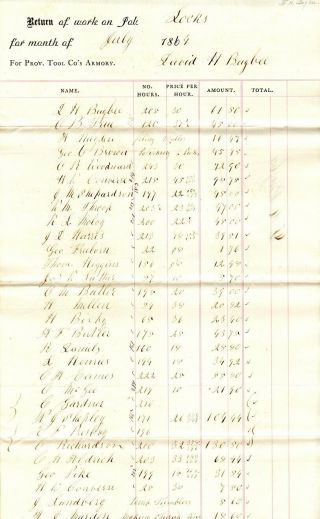 1864,  Frederick Howe,  Gun Inventor,  Providence Tool,  Signed Gun Lock Makers Pay