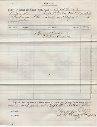 1864 Invoice Of Ordnance Store Turned Over To Capt Hannibal Norton