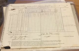 Civil War Document Signed By Jimmy Stewart’s Grandfather Samuel Jackson