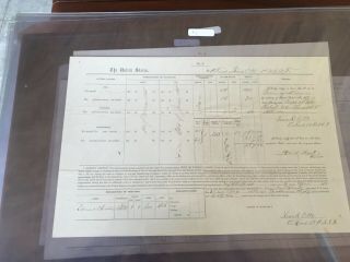 Civil War Muster Out Document For An Officer In The 1st U.  S.  Colored Troops