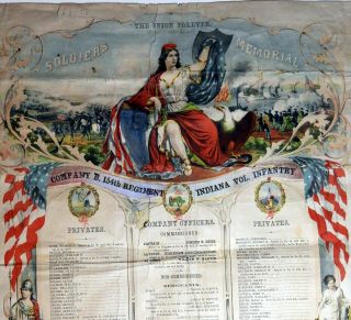 Civil War Soldiers Memorial Lithograph Indiana 154th Regiment Union Army