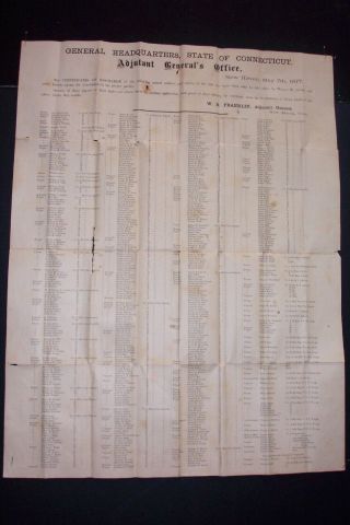 Post Civil War Discharge Papers For Connecticut Soldiers