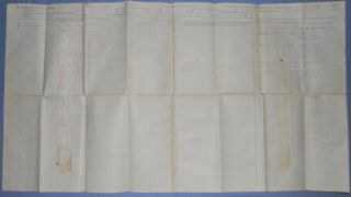 1864 Muster - Out Roll Co.  F,  143rd Regt.  Ohio Ng - Cpt.  Benjamin Wright