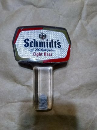 Schmidt 