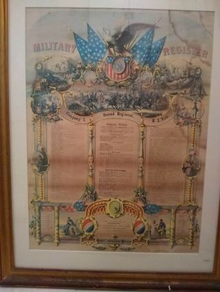 1861 Civil War Register 2nd Regiment Rhode Island Rare Appraised $1750