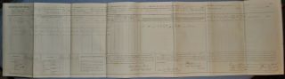 1864 Muster - Out Roll Of Commissioned Officers,  Co.  H,  143rd Ohio N.  G.