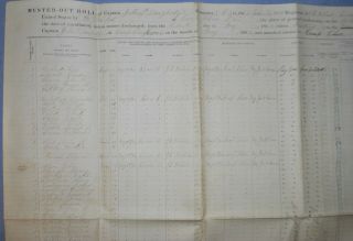 36 " X 21 " 1864 Muster - Out Roll Of Co.  G,  143rd Ohio N.  G.  - Camp Chase,  Ohio