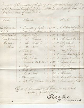 1863 Invoice Commissary Property Turned Over To Lt Norton