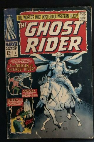 Ghost Rider 1 (1966) Western Key Issue First App & Origin Of Ghost Rider