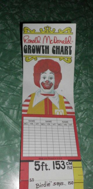 Mc Donalds Growth Chart Vintage Collectible 1981 Ronald Mcdonald