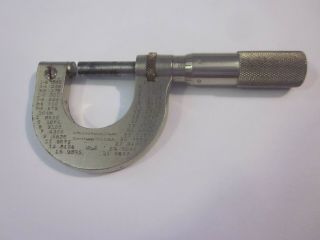 Vtg Brown & Sharpe Micrometer 0 - 1 " Patent 1902 Machinist Gunsmith Jeweler Tool