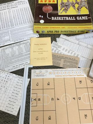 Vintage Retro Apba Pro Basketball Game,  Nba,  Complete,