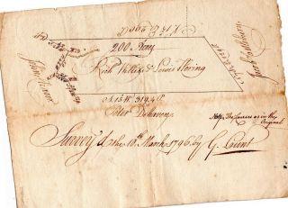 1796,  Gabriel Lount,  Surveyor,  Pennsylvania,  200 Acre Land Survey Signed