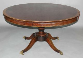 George Iii Style Crossbanded Mahogany Single Pedestal Dining Table