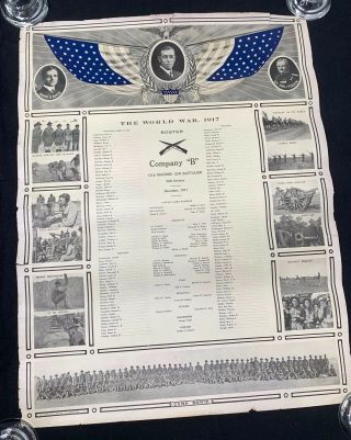 Wwi Us Army 131st Machine Gun Battalion 36th Division Roster Poster