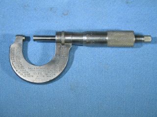 Vintage L.  S.  Starrett No.  231 Micrometer 0 - 1 " Usa Machinist Tool