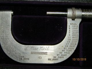 Vintage BROWN & SHARPE Micrometer Precision Measuring Tools • Machinist Gauge 2