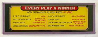 Casino Slot Machine Glass Rare " Prize And Payout " Panel ?bally? 16.  25 " X 5.  50 "