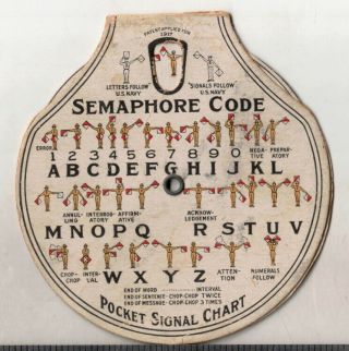 Ww I U.  S.  Army & Navy Pocket Signal Chart International Morse & Semaphore Codes