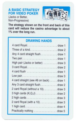 Basic Strategy Card For Video Poker Increase Your Chances To Win