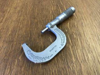 Vintage Brown & Sharpe 1 - 2” Outside Micrometer No.  47 - Machinist Mill Measure
