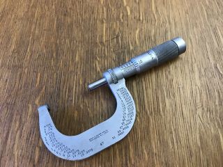 Vintage Brown & Sharpe 1 - 2” Outside Micrometer No.  47 - Machinist Mill Measure 2