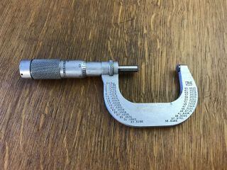 Vintage Brown & Sharpe 1 - 2” Outside Micrometer No.  47 - Machinist Mill Measure 3