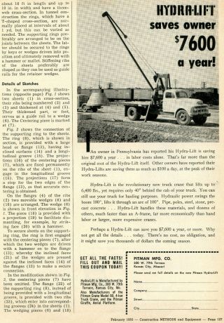 1955 Pitman Hydra - Lift Truck Crane Ad Pitman Mfg Co.  Kansas City