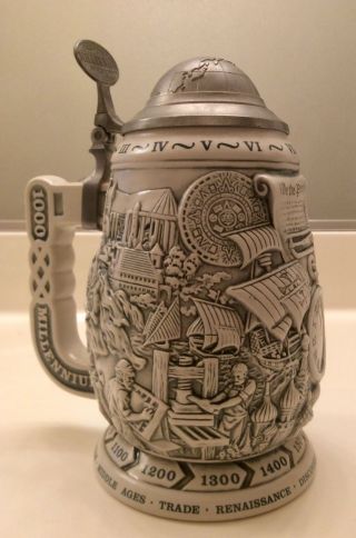 Millennium 1000 Years Of History Collector’s Stein Mug No.  115119 Made In Brazil