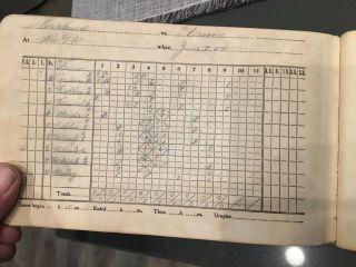 Vintage Pacific Coast League Spalding Baseball Score Card Book 1900’s Cal 3
