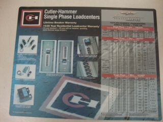 Cutler - Hammer Single Phase Load Center Chart Counter Mat