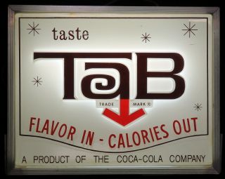 Vintage 1963 Tab Coke Coca Cola Soda Pop Lighted Advertising Hanging Sign