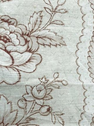 Early C 1790 - 1810 Block Print Textile On Linen Pc Antique