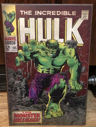Marvel Incredible Hulk Comic Book Cover Wooden Wall Art 13x19 Silver Buffalo