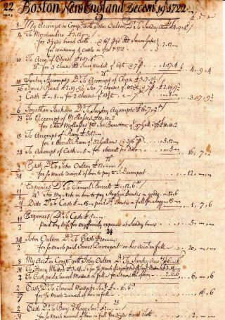 1722,  Cornelius Waldo,  Boston Grog House,  ledger sheet,  rum sales,  distillery 3