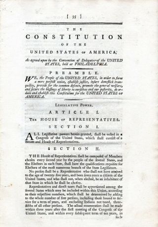 1787,  United States Constitution Framed,  Formed,  George Washington,  Doc