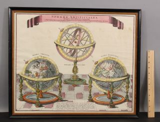 Rare 18thc Antique Terrestrial Celestial Globes Hand Colored Engraving Map Print