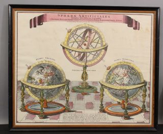 RARE 18thC Antique Terrestrial Celestial Globes Hand Colored Engraving Map Print 2