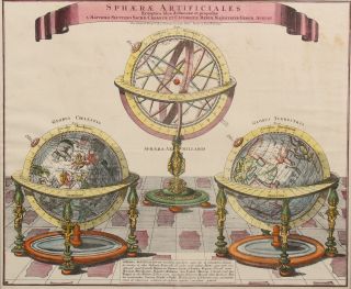 RARE 18thC Antique Terrestrial Celestial Globes Hand Colored Engraving Map Print 3