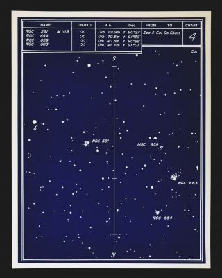 Astronomy Sansa Deep Sky Star Charts X 10