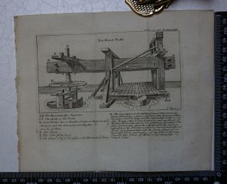 1776 - The Great Wine Press Engraving,  Pluche,  Spectacle Of Nature