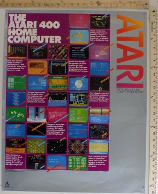 Atari 800 Poster From 1981