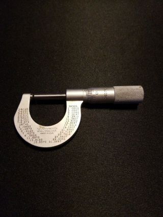 Vintage Machinist Tool Starrett Athol 203 - C Outside Micrometer 0 To 1 "