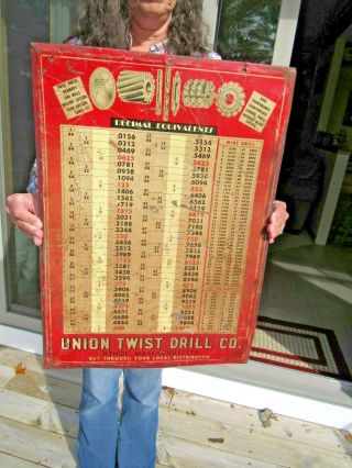 Vintage Union Twist Drill Company Sign Athol,  Massachusettes Toc Sign