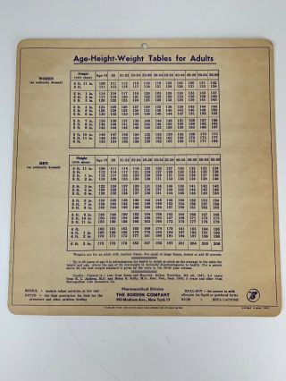 Antique Vintage Medical Surgical Age Height Weight Chart Adults Children Babies