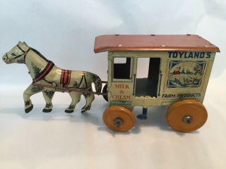 Vintage 1930 Marx Tin Litho Windup Toyland’s Farm Products Toy